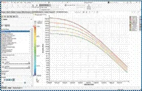 solidworks材料属性密度无法修改